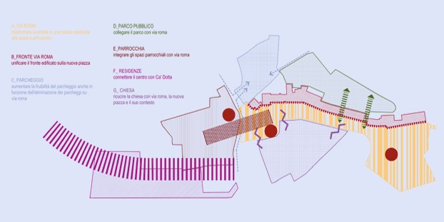 sarcedo-piazza_immagine1.jpg